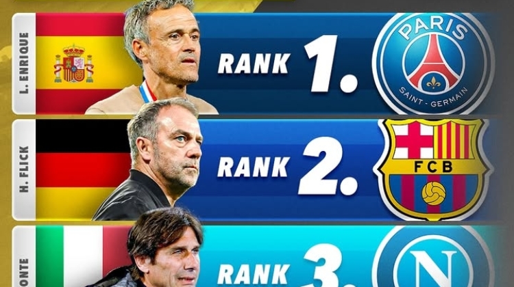 九游体育app-外媒评本赛季TOP10主帅：恩里克居首弗里克第2 小因第7拉涅利第10