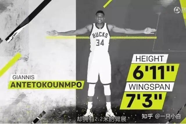 九游体育中国官网-NBA有哪些运动员拥有“非人类”的身材?